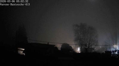 Preview delle webcam di Varese