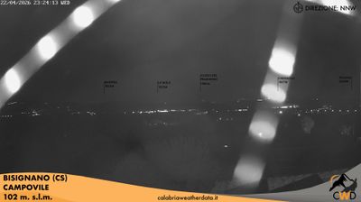 immagine della webcam nei dintorni di Spezzano della Sila: webcam Bisignano