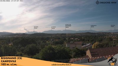 Preview delle webcam di Bisignano