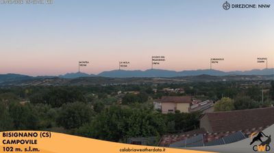 Preview delle webcam di Bisignano