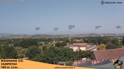 immagine della webcam nei dintorni di Schiavonea di Corigliano: webcam Bisignano