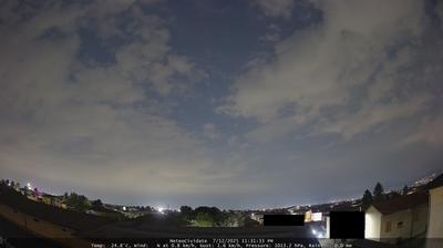 immagine della webcam nei dintorni di Bergamo: webcam Cividate al Piano