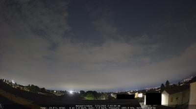 immagine della webcam nei dintorni di Madignano: webcam Cividate al Piano