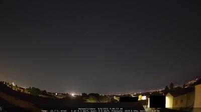 immagine della webcam nei dintorni di Paderno Franciacorta: webcam Cividate al Piano