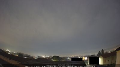 immagine della webcam nei dintorni di Madignano: webcam Cividate al Piano