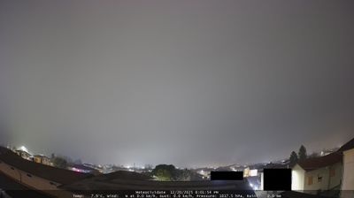 immagine della webcam nei dintorni di Casirate d'Adda: webcam Cividate al Piano