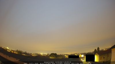 immagine della webcam nei dintorni di Crema: webcam Cividate al Piano