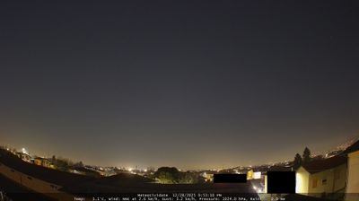 immagine della webcam nei dintorni di Vailate: webcam Cividate al Piano