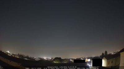 immagine della webcam nei dintorni di Orio al Serio: webcam Cividate al Piano