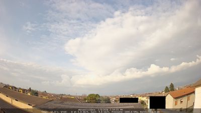 immagine della webcam nei dintorni di Passirano: webcam Cividate al Piano