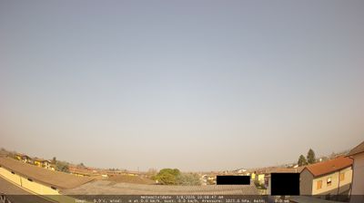 immagine della webcam nei dintorni di Madignano: webcam Cividate al Piano