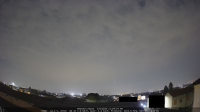 immagine della webcam nei dintorni di Madignano: webcam Cividate al Piano