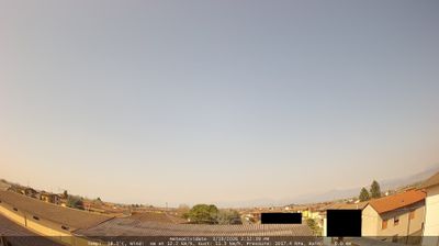 immagine della webcam nei dintorni di Soresina: webcam Cividate al Piano