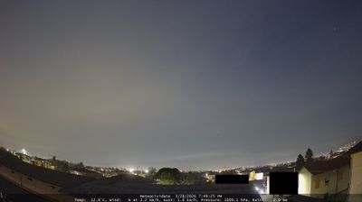 immagine della webcam nei dintorni di Passirano: webcam Cividate al Piano