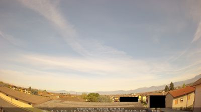 immagine della webcam nei dintorni di Vailate: webcam Cividate al Piano