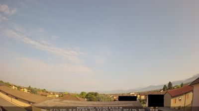 immagine della webcam nei dintorni di Orio al Serio: webcam Cividate al Piano