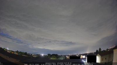 immagine della webcam nei dintorni di Cazzago San Martino: webcam Cividate al Piano