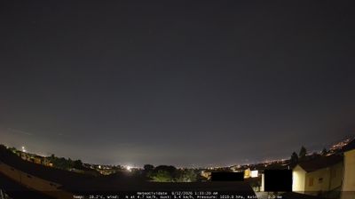 immagine della webcam nei dintorni di Crema: webcam Cividate al Piano