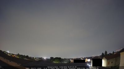 immagine della webcam nei dintorni di Casirate d'Adda: webcam Cividate al Piano