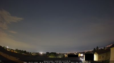 immagine della webcam nei dintorni di Vailate: webcam Cividate al Piano
