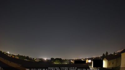 immagine della webcam nei dintorni di Orio al Serio: webcam Cividate al Piano