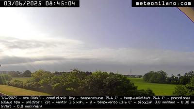 immagine della webcam nei dintorni di Milano Giardini Montanelli: webcam Arese
