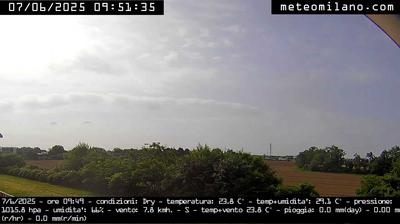 immagine della webcam nei dintorni di Milano Tripoli: webcam Arese