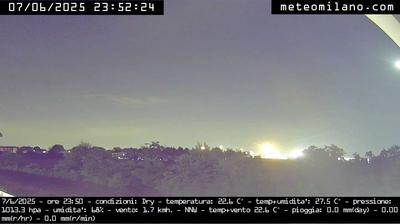 immagine della webcam nei dintorni di Milano QT8: webcam Arese