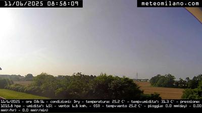 immagine della webcam nei dintorni di Milano Quartiere Ebraico: webcam Arese
