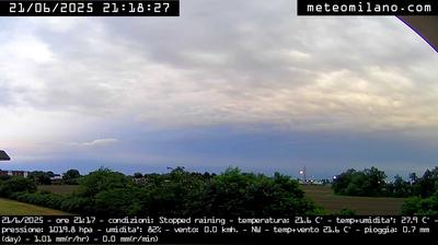 immagine della webcam nei dintorni di Milano Foro Bonaparte: webcam Arese