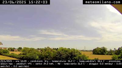 immagine della webcam nei dintorni di Milano Buenos Aires: webcam Arese