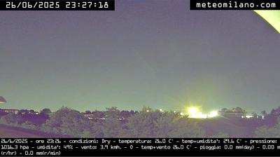 immagine della webcam nei dintorni di Passirana: webcam Arese