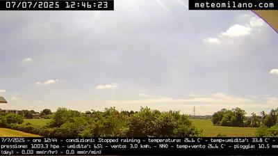 immagine della webcam nei dintorni di Milano Parco Sempione: webcam Arese
