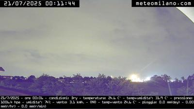immagine della webcam nei dintorni di Milano Inganni: webcam Arese