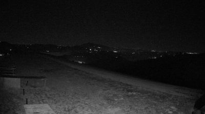 immagine della webcam nei dintorni di Porto San Giorgio: webcam Cossignano