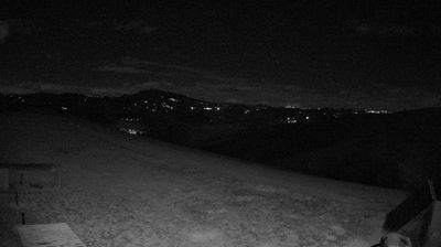 immagine della webcam nei dintorni di Grottammare: webcam Cossignano