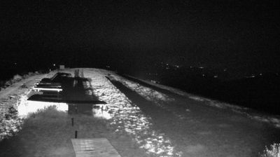 immagine della webcam nei dintorni di Martinsicuro: webcam Cossignano