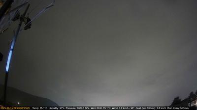 webcam