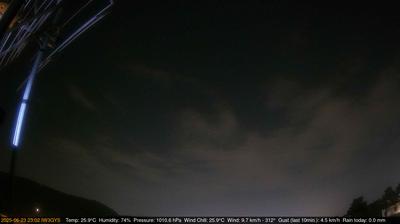 immagine della webcam nei dintorni di Galzignano Terme: webcam Longare