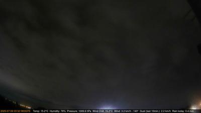 immagine della webcam nei dintorni di Quinto Vicentino: webcam Longare