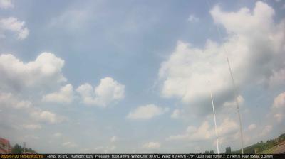 immagine della webcam nei dintorni di Pozzonovo: webcam Longare