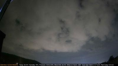 immagine della webcam nei dintorni di Galzignano Terme: webcam Longare