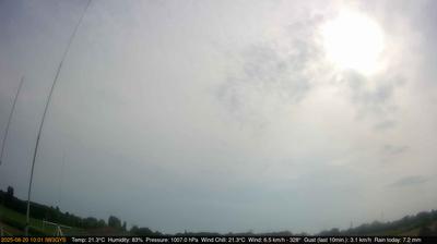 immagine della webcam nei dintorni di Montecchio Maggiore: webcam Longare
