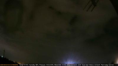 immagine della webcam nei dintorni di Quinto Vicentino: webcam Longare