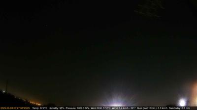 immagine della webcam nei dintorni di Pozzonovo: webcam Longare