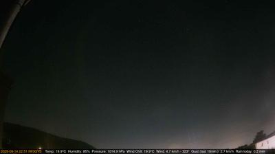 immagine della webcam nei dintorni di Arzignano: webcam Longare