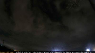 immagine della webcam nei dintorni di Padova: webcam Longare