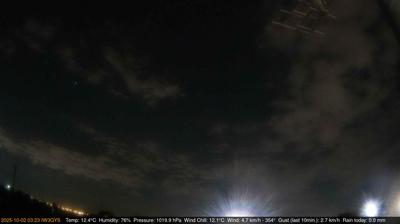immagine della webcam nei dintorni di Montorso Vicentino: webcam Longare
