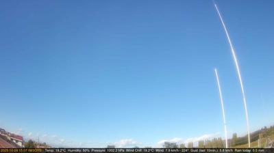 immagine della webcam nei dintorni di Pozzonovo: webcam Longare