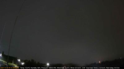 immagine della webcam nei dintorni di Trissino: webcam Longare